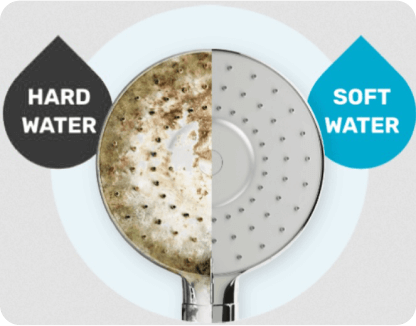 Graphic showing the difference between hard and soft water